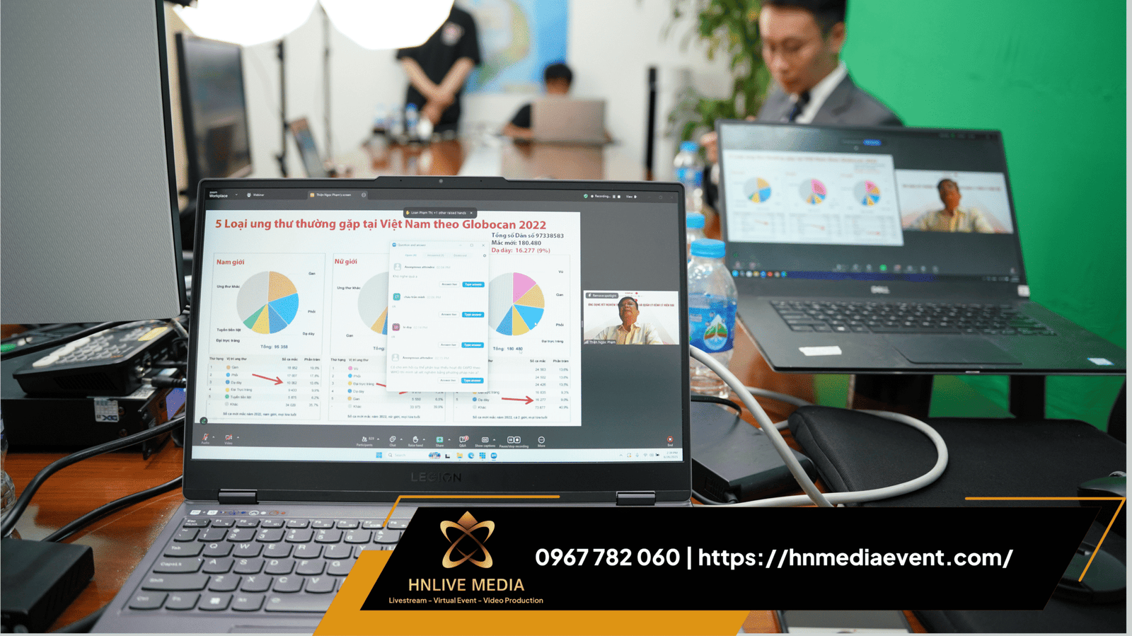 alt="Dịch Vụ Livestream Phông Xanh Phim Trường Ảo - HNLive Media